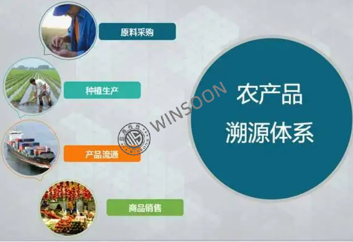 农产品溯源系统